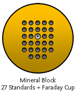 多元素標準試料