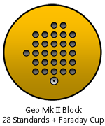 多元素標準試料