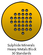 多元素標準試料