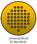 多元素標準試料