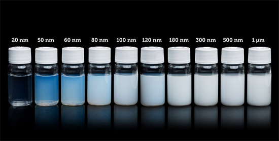 NanoXact Silica Nanospheres 窶� Aminated